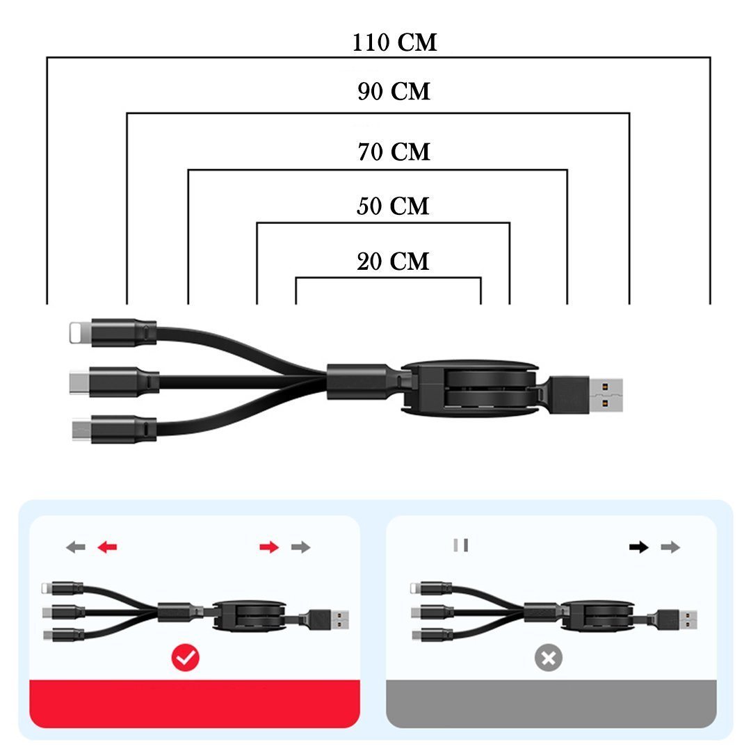 Bequee 3-1 Einziehbares Ladekabel für IOS, Micro und Type-c