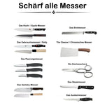 Haushalt Schnellschärfer