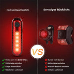 Ultrahelles USB-wiederaufladbares Fahrradlicht-Set